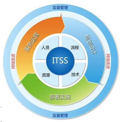 金沙(8087-js认证)娱场城-Officialwebsite