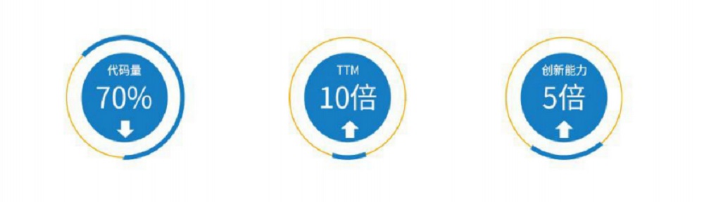 金沙(8087-js认证)娱场城-Officialwebsite