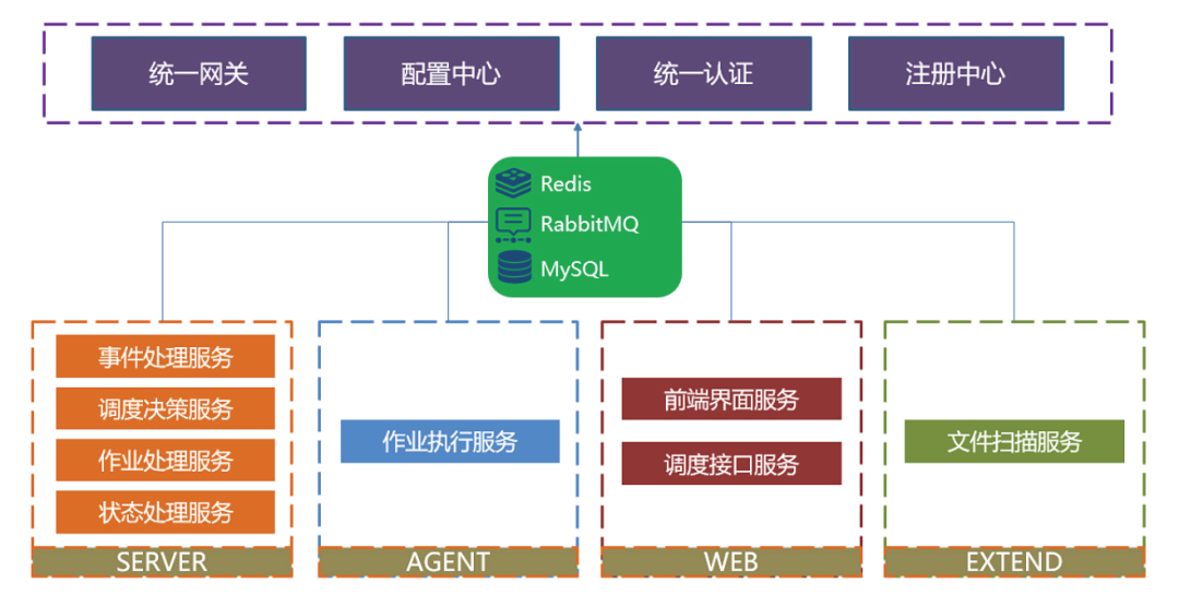 金沙(8087-js认证)娱场城-Officialwebsite