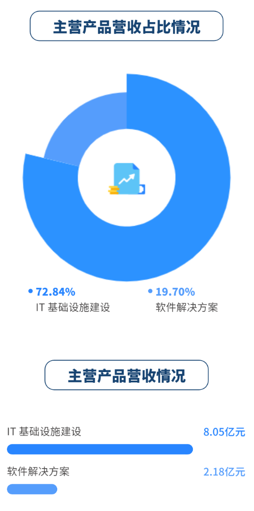 金沙(8087-js认证)娱场城-Officialwebsite