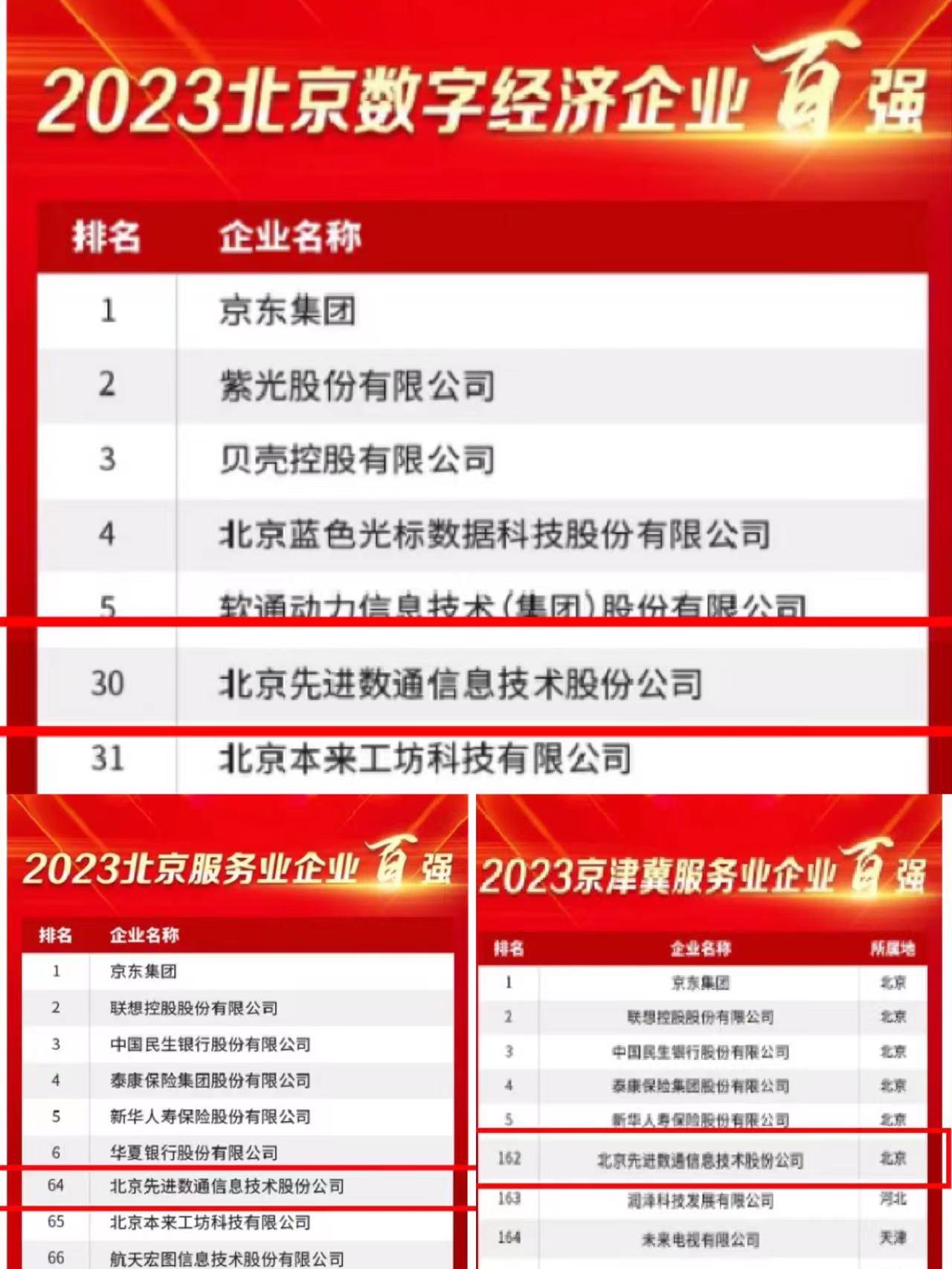 20231204151403_35449 金沙(8087-js认证)娱场城-Officialwebsite