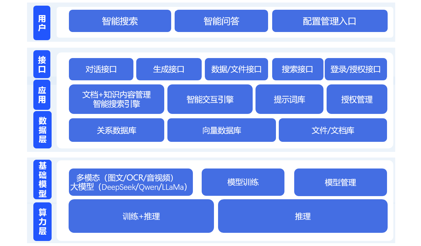 金沙(8087-js认证)娱场城-Officialwebsite