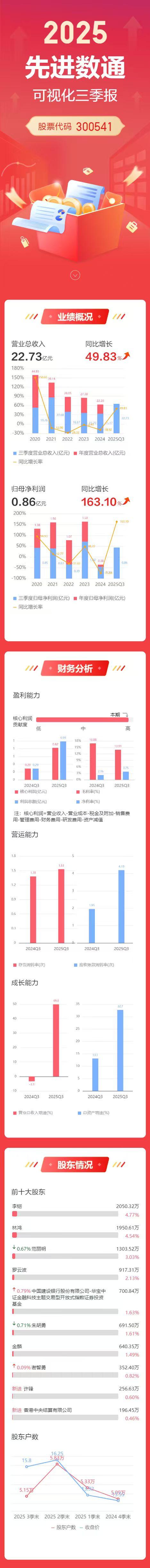 金沙(8087-js认证)娱场城-Officialwebsite